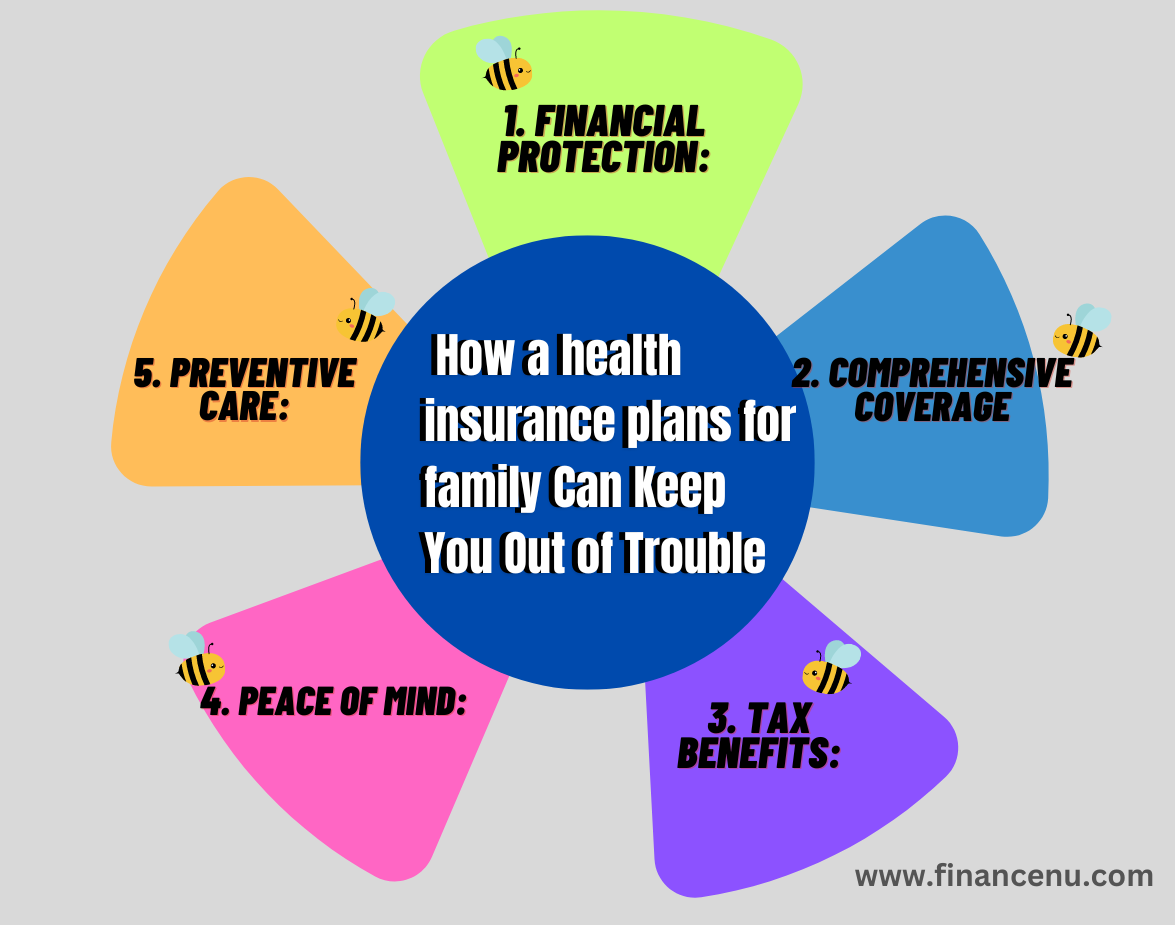 How a health insurance plans for family Can Keep You Out of Trouble